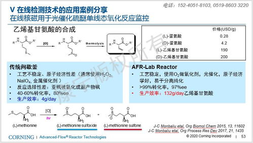 新技术驱动药物研发与生产 肩负时代使命的药品生产技术开发